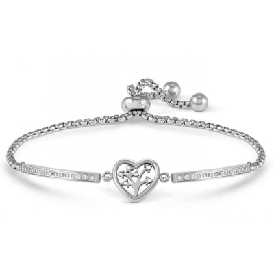 PULSEIRA NOMINATIO MILLELUCI ARVORE VIDA